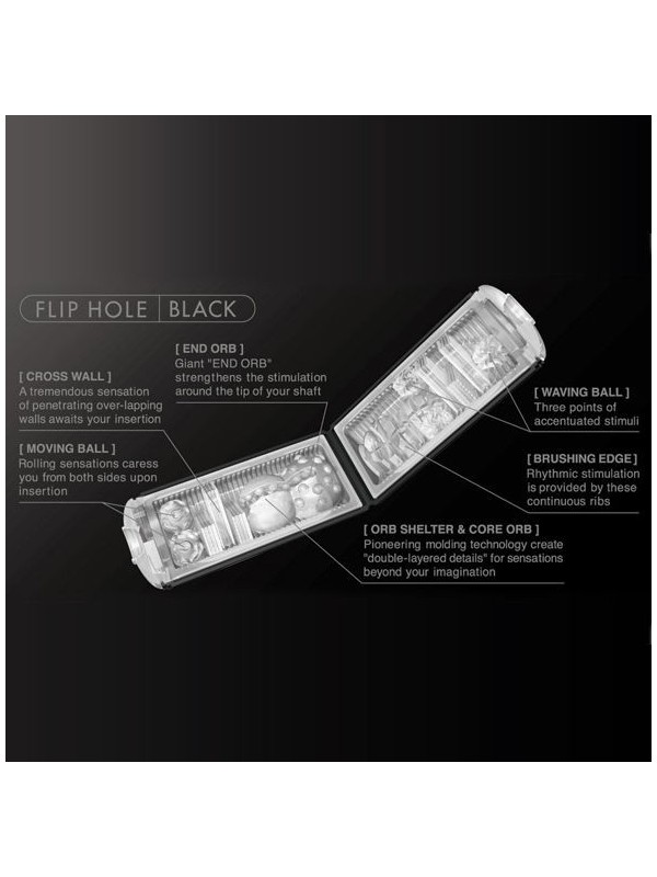 TENGA - MASTURBADOR FLIP HOLE NEGRO