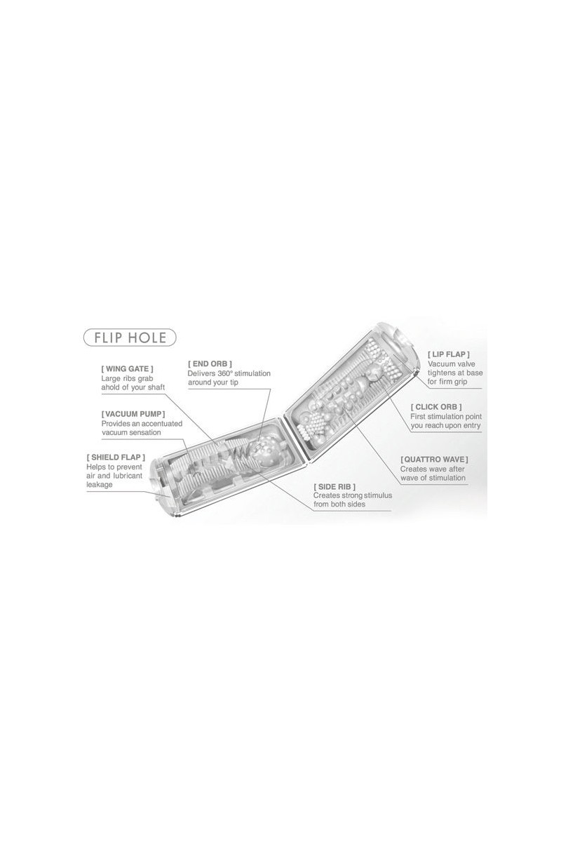 TENGA - MASTURBADOR FLIP HOLE BLANCO