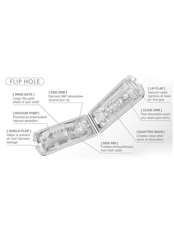 TENGA - MASTURBADOR FLIP HOLE BLANCO