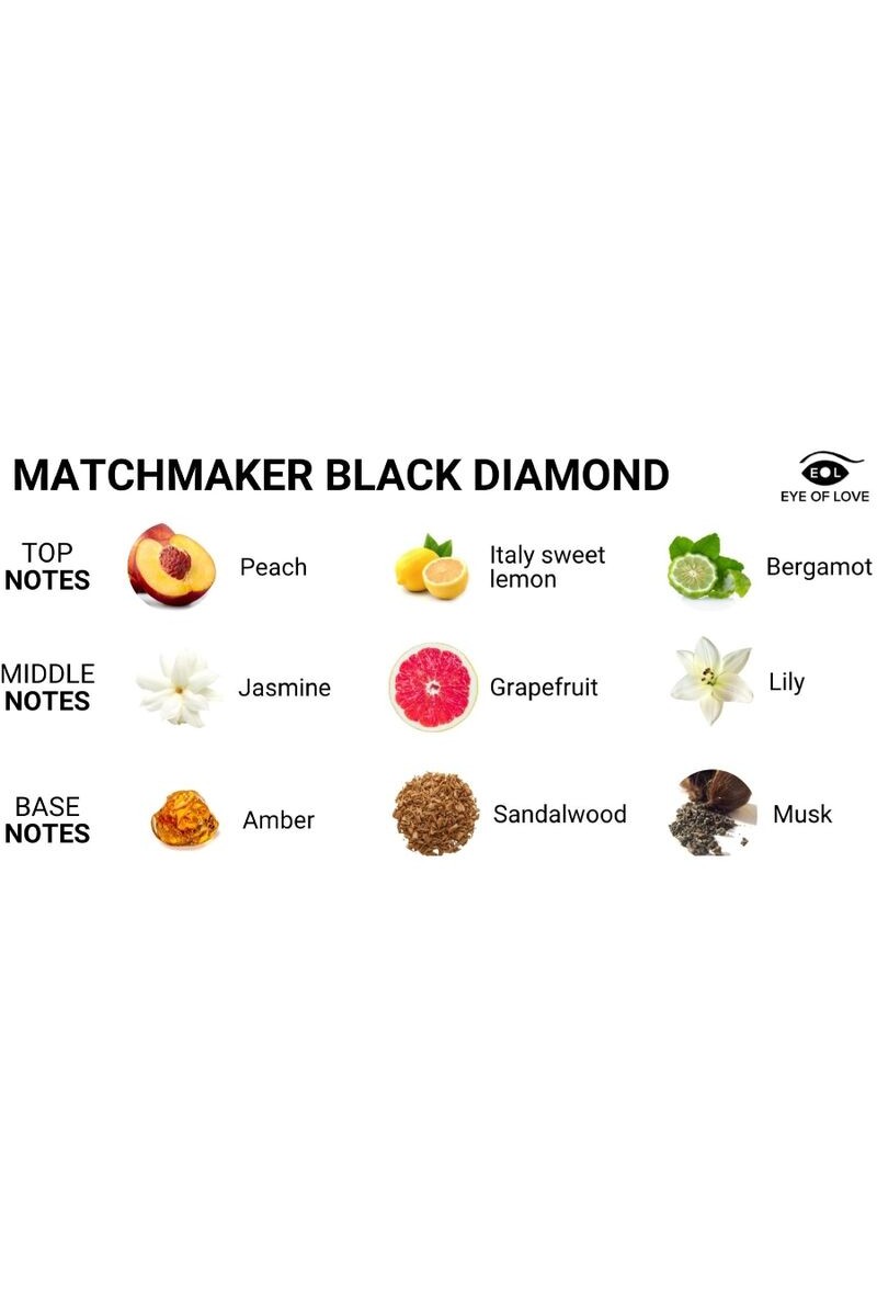EYE OF LOVE - MATCHMAKER BLACK DIAMOND PERFUME FEROMONAS PARA ÉL 30 ML
