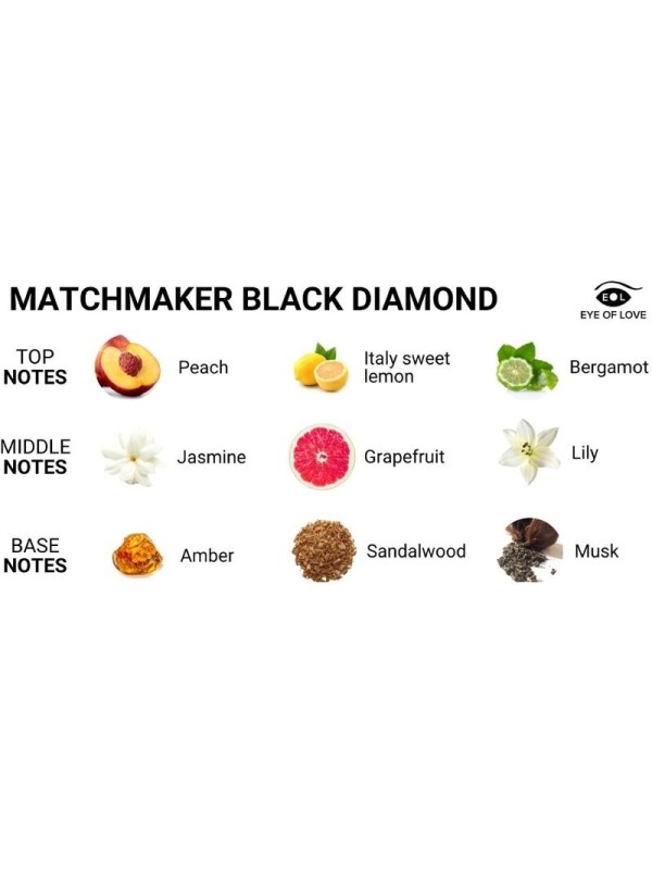 EYE OF LOVE - MATCHMAKER BLACK DIAMOND PERFUME FEROMONAS PARA ÉL 30 ML