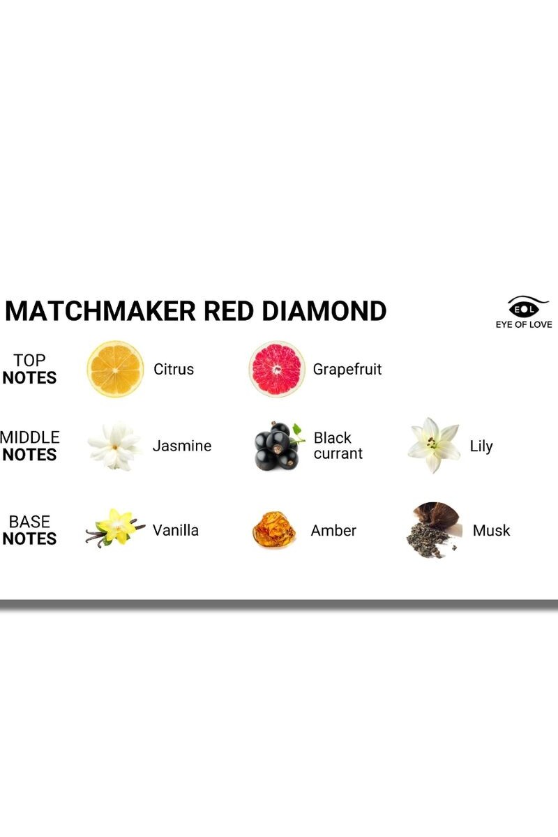 EYE OF LOVE - MATCHMAKER RED DIAMOND PERFUME FEROMONAS PARA ELLA 30 ML