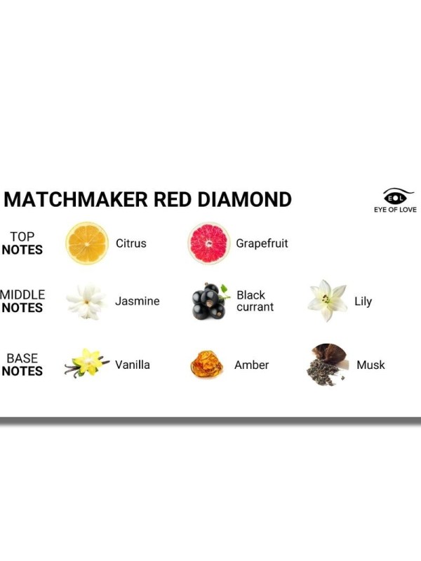 EYE OF LOVE - MATCHMAKER RED DIAMOND PERFUME FEROMONAS PARA ELLA 30 ML