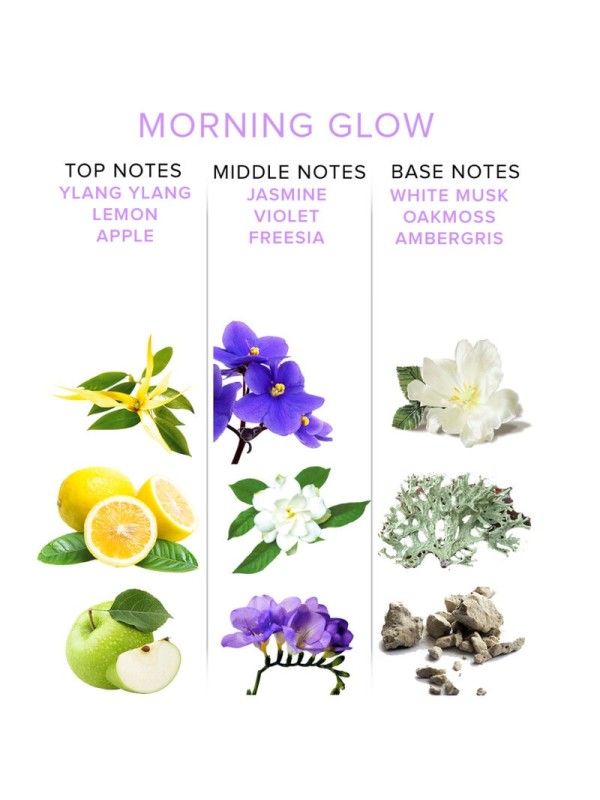 EYE OF LOVE - EOL PHR PERFUME FEROMONAS DELUXE 50 ML - MORNING GLOW