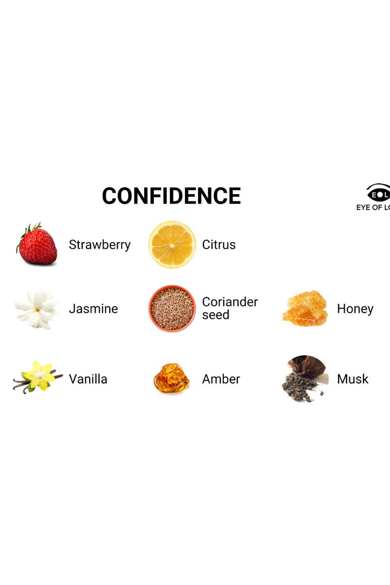 EYE OF LOVE - EOL PHR PERFUME FEROMONAS 10 ML - CONFIDENCE