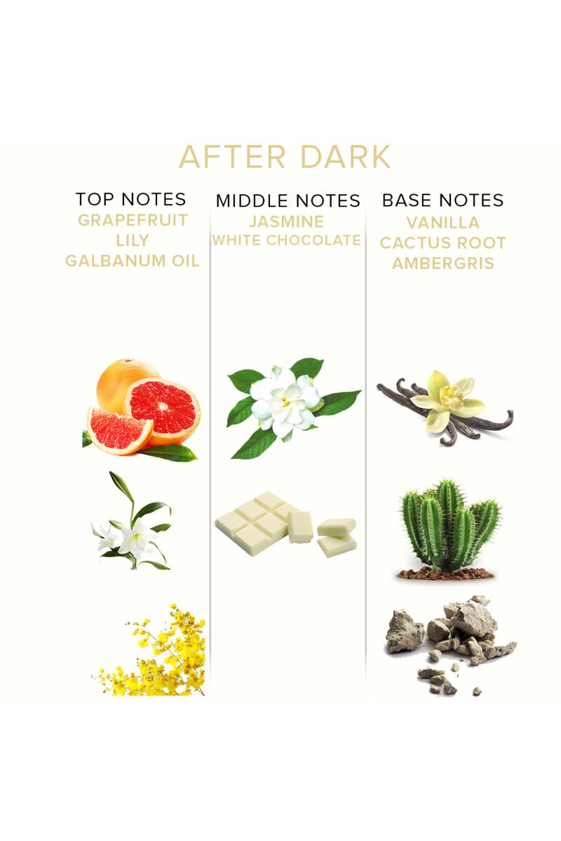 EYE OF LOVE - EOL PHR PERFUME FEROMONAS 10 ML - AFTER DARK