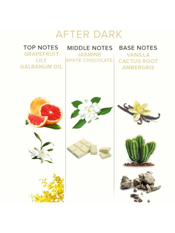 EYE OF LOVE - EOL PHR PERFUME FEROMONAS 10 ML - AFTER DARK