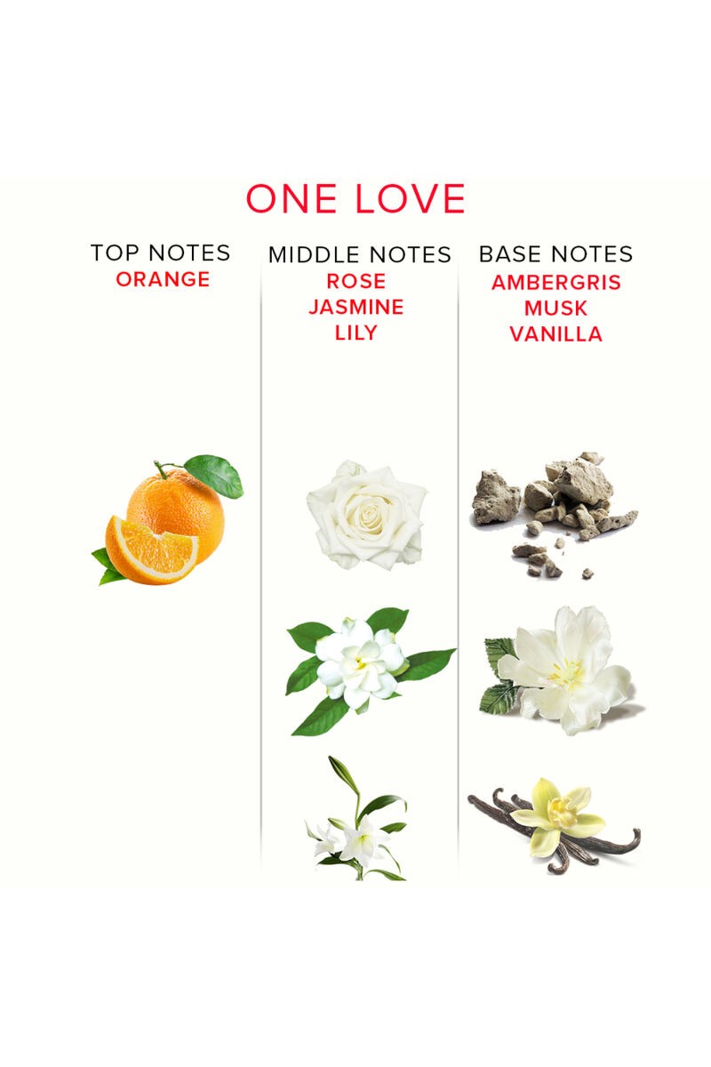 EYE OF LOVE - EOL PERFUME FEROMONAS 10 ML - ONE LOVE