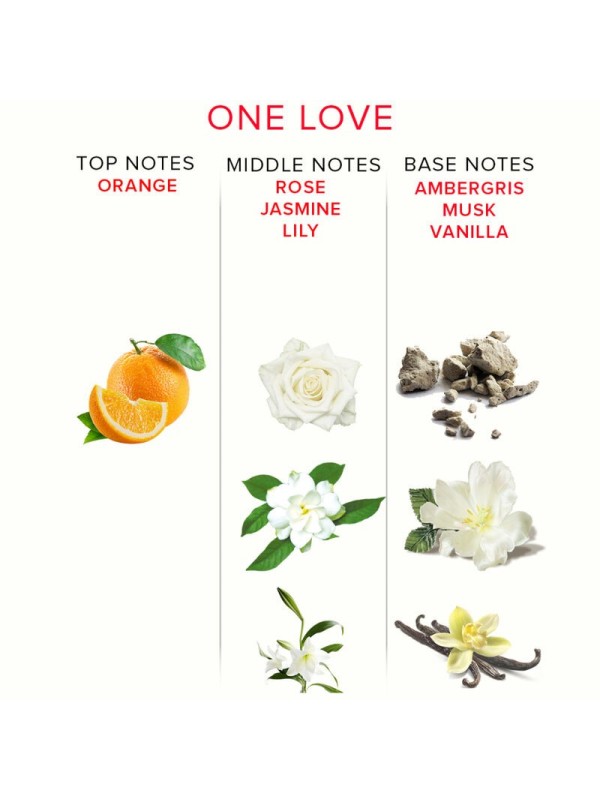 EYE OF LOVE - EOL PERFUME FEROMONAS 10 ML - ONE LOVE