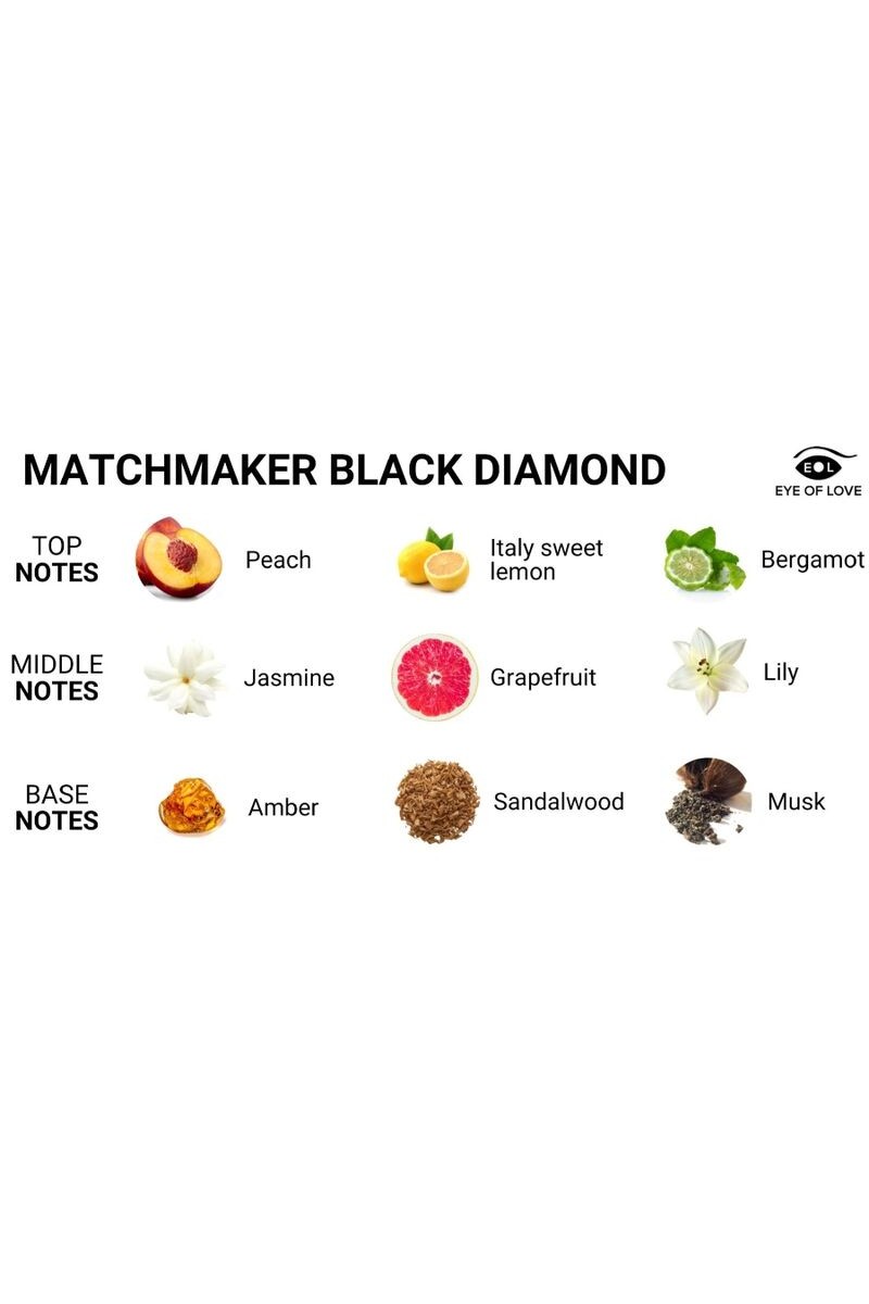 EYE OF LOVE - MATCHMAKER BLACK DIAMOND VELA DE MASAJE PARA ÉL 150 ML