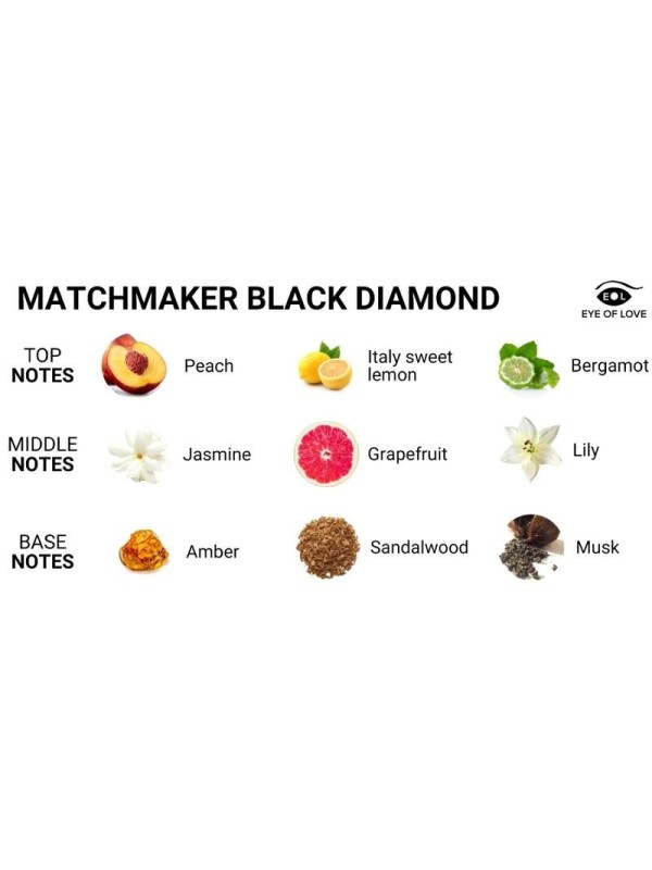 EYE OF LOVE - MATCHMAKER BLACK DIAMOND VELA DE MASAJE PARA ÉL 150 ML