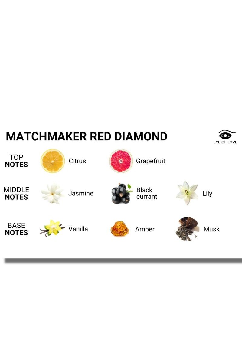 EYE OF LOVE - MATCHMAKER RED DIAMOND VELA DE MASAJE PARA ELLA 150 ML