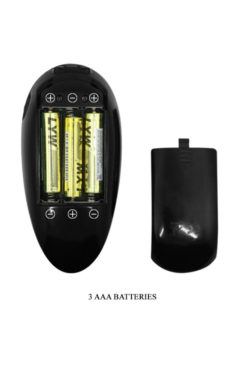 CRAZY BULL - VAGINA Y ANO REALISTICOS CON VIBRACION POSICION 3