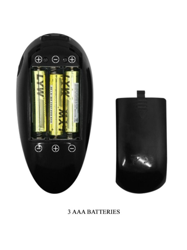 CRAZY BULL - VAGINA Y ANO REALISTICOS CON VIBRACION POSICION 3