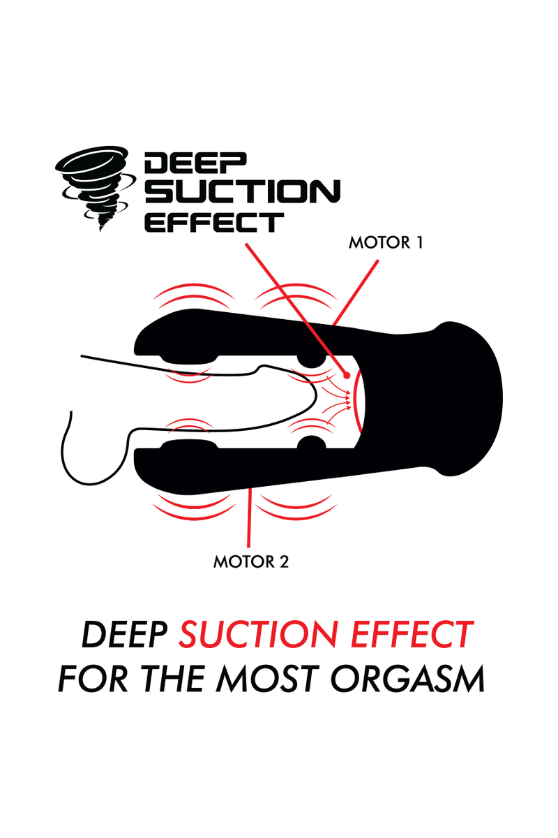 JAMYJOB - MASTURBADOR DE SUCCIÓN Y VIBRACIÓN DAMERON