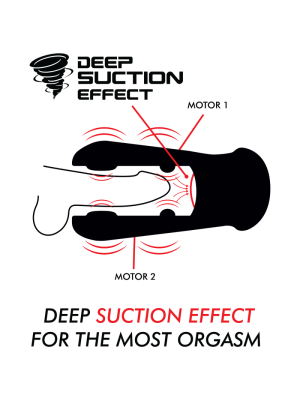 JAMYJOB - MASTURBADOR DE SUCCIÓN Y VIBRACIÓN DAMERON